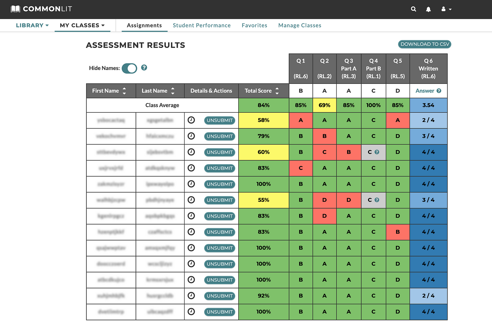 A chart showing student data for CommonLit assessment questions.