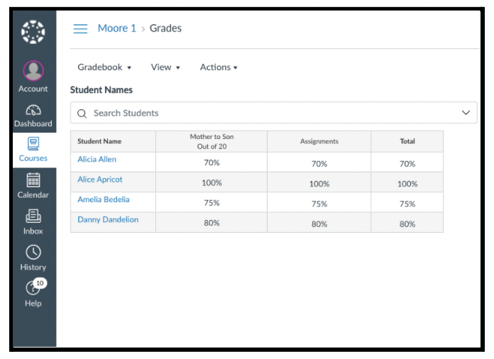 A teacher's Canvas gradebook with the CommonLit lesson "Mother to Son" listed.