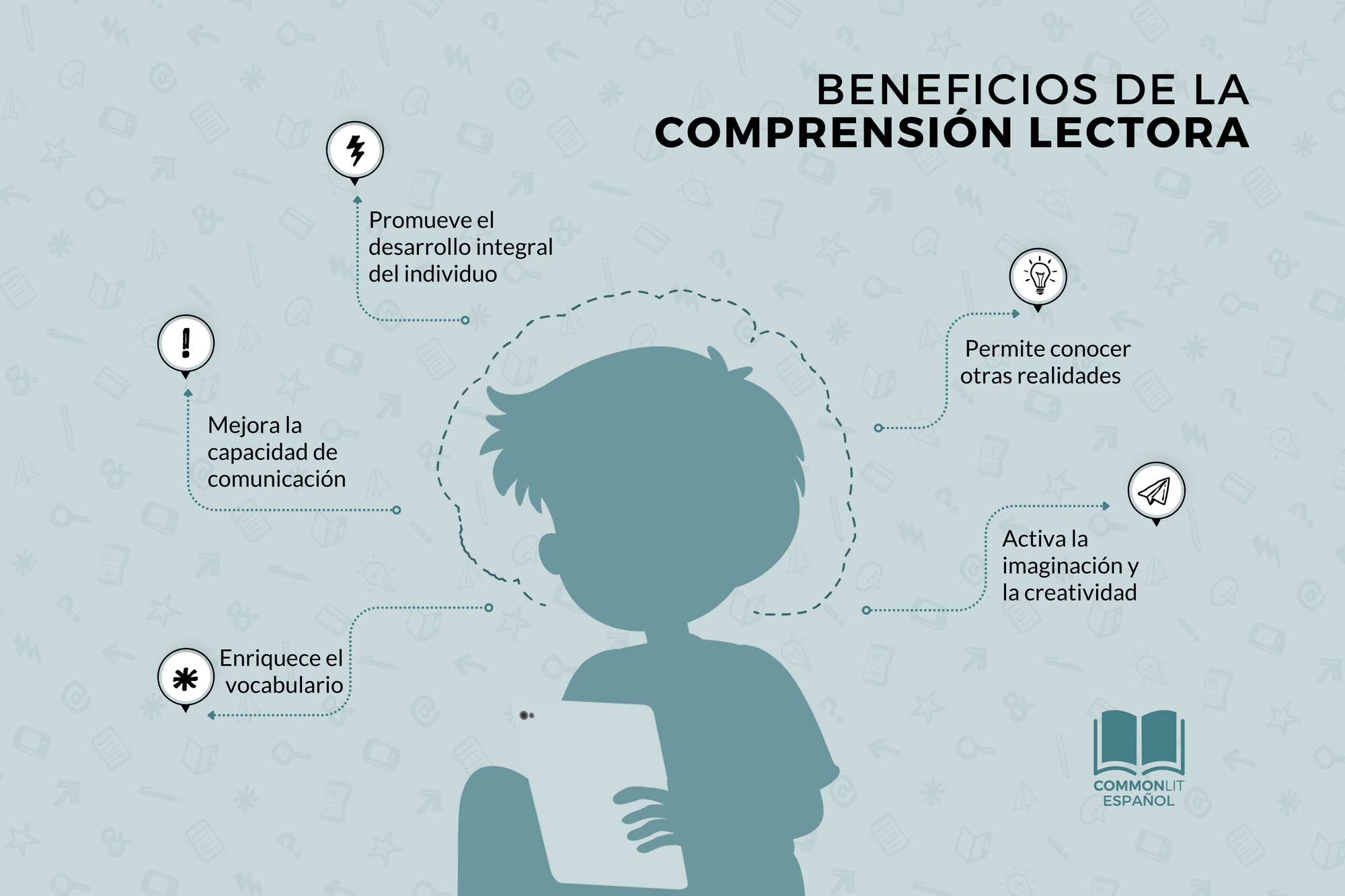 Los 5 beneficios de la comprensión lectora 