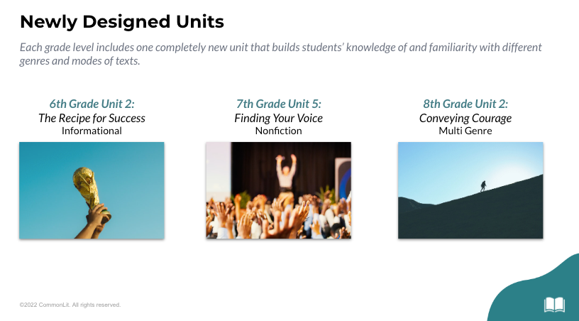 A graphic demonstrating the newly designed units. 